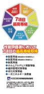 市川市須和田２丁目