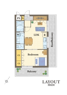スターハイツ洗足池