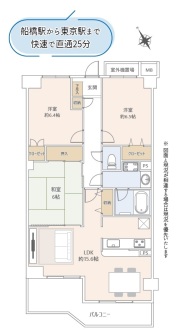 ニューイーストタワー船橋本町
